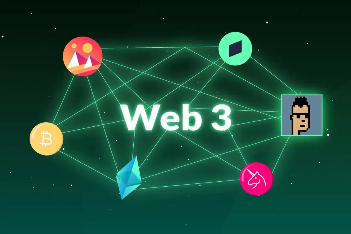 Web3-Integrated Websites